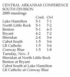 2009 Central Arkansas Confernece South Division Standings