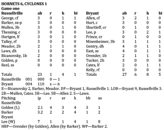 HORNETS-6